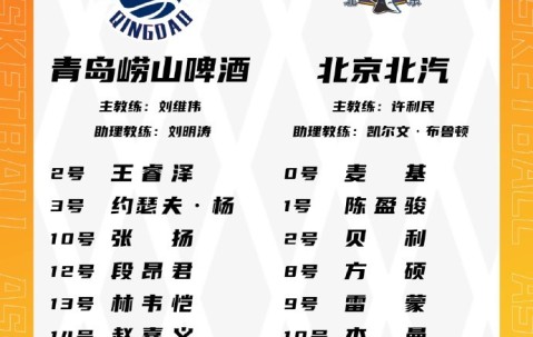 青岛VS北京大名单:基诺内斯将迎首秀 麦基&周琦出战 范子铭轮休